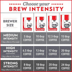 Community Coffee House Blend, Ground Coffee, Medium Dark Roast, 12 Ounce Bag (Pack of 1)