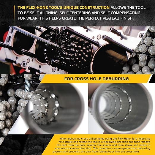 Brush Research BC12M18 FLEX-HONE®, 0.472" (12mm) Diameter, 180 Grit, Silicon Carbide, For Mild Steel, Stainless Steel, Cast Iron and Softer Ferrous Materials